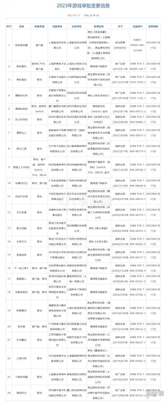 KPL手游网网3