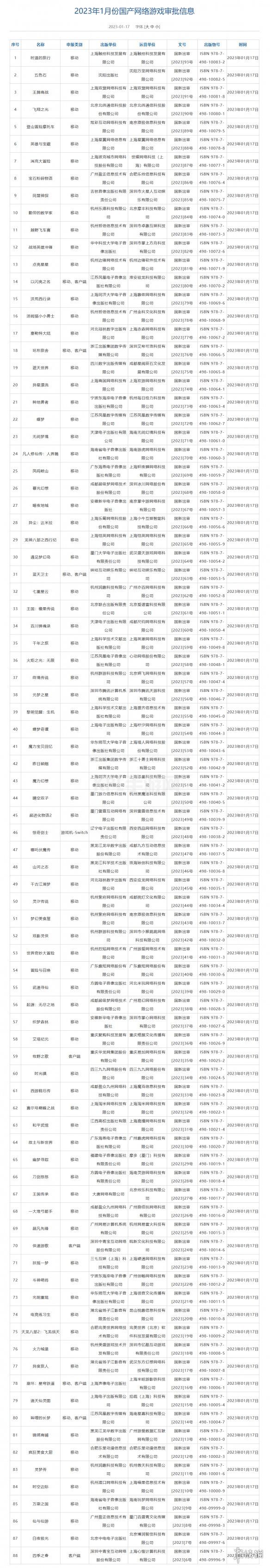 KPL手游网网2