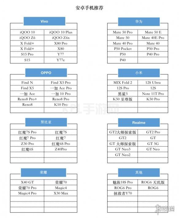 KPL手游网网4