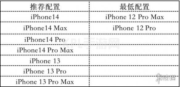 KPL手游网网5