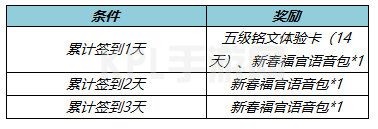 KPL手游网网16