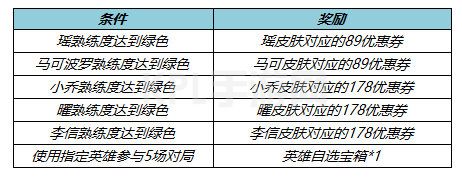 KPL手游网网8